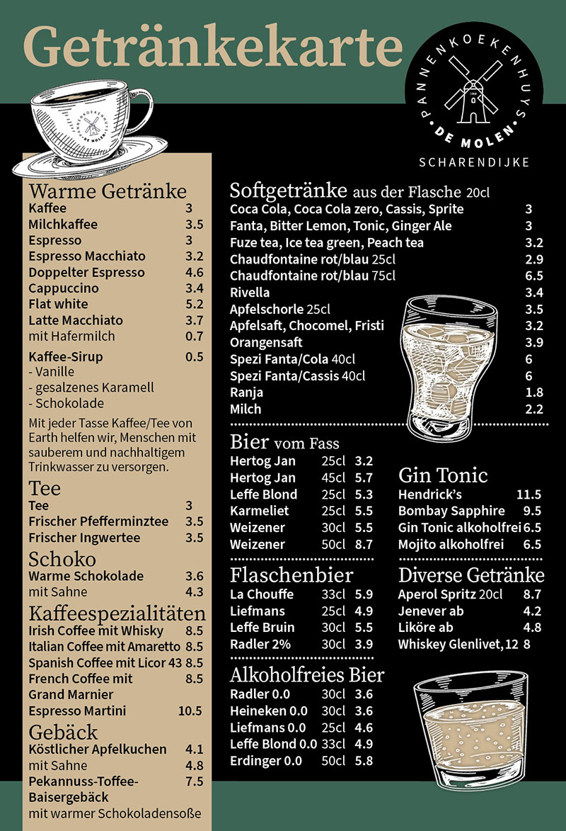Drankkaart molen DU 2026